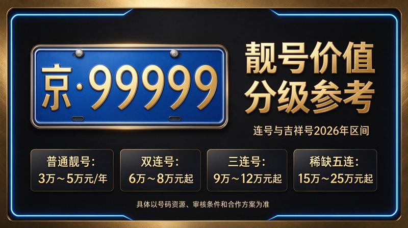 北京小牛京牌2026年最新服务展示
